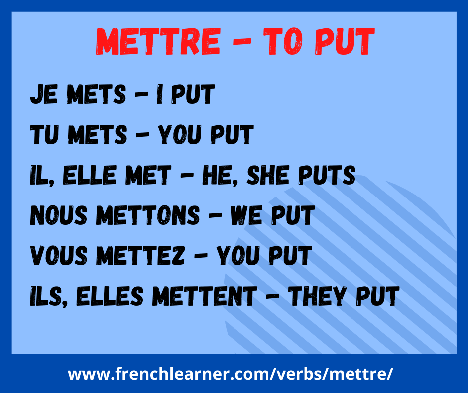 Mettre Conjugation Charts &ndash; All French Tenses