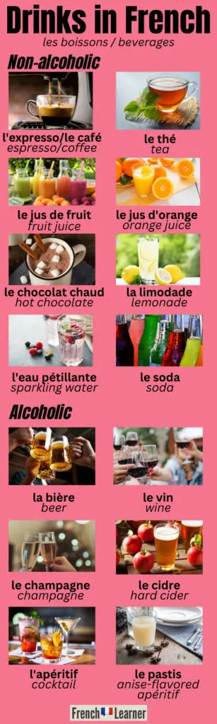 Drinks in French