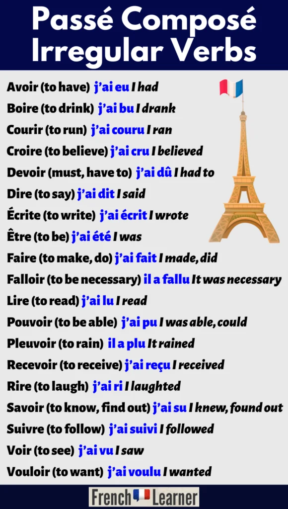 French irregular verbs in the pass&eacute; compos&eacute;