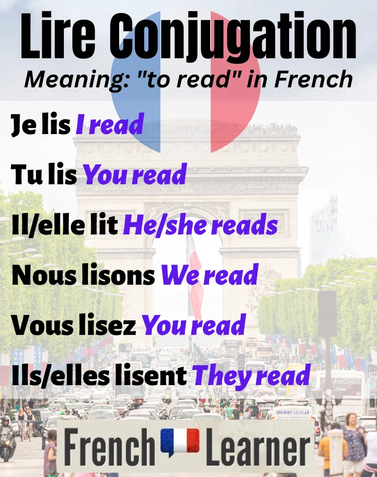 Lire Conjugation: How To Conjugate &ldquo;To Read&rdquo; In French
