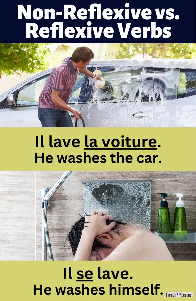 Reflexive vs non reflexive verbs