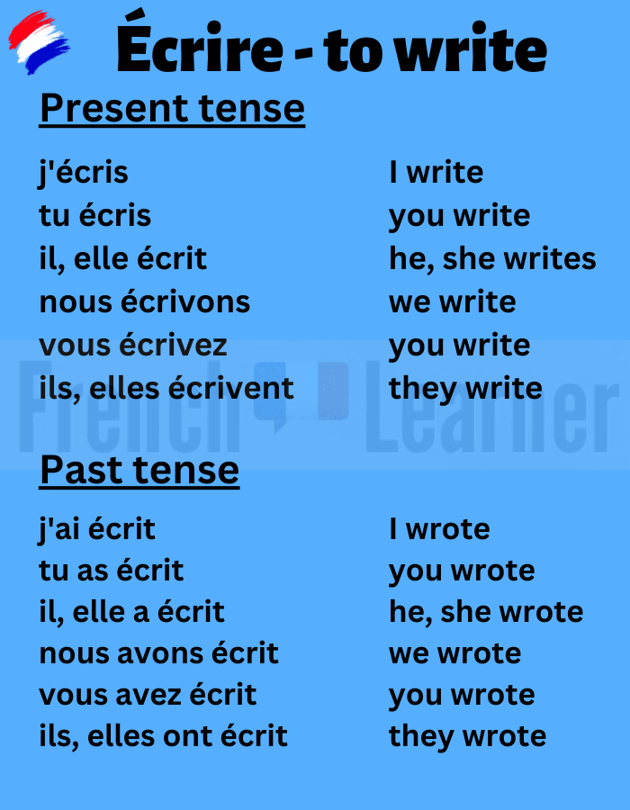 &Eacute;crire to write
