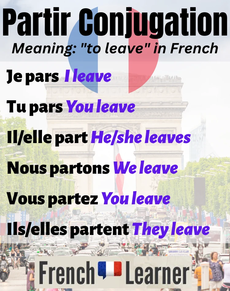 Partir Conjugation: How To Conjugate &ldquo;To Leave&rdquo; In French