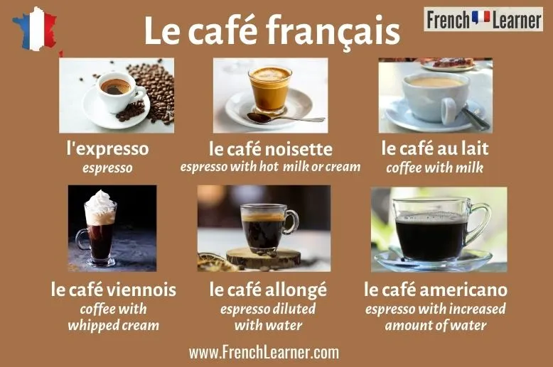 This is a list of the various kinds of coffee you can order when traveling in France.