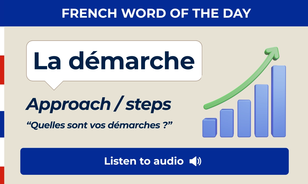 La d&eacute;marche &ndash; approach, steps &ndash; French Word of the Day