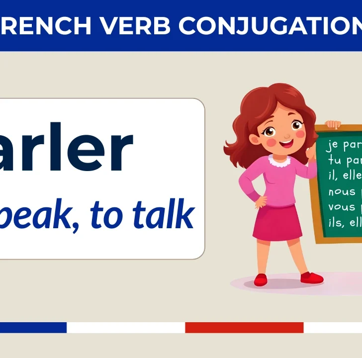 Parler Conjugation Charts &ndash; All French Tenses