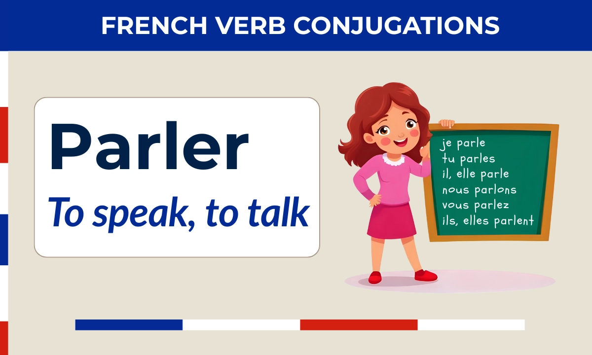 Parler &ndash; French verb conjugation &ndash; je parle, tu parles, il/elle parle, nous parlons, vous parlez, ils/elles parlent