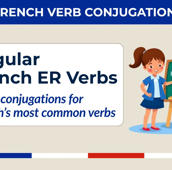 Regular ER Verbs in French