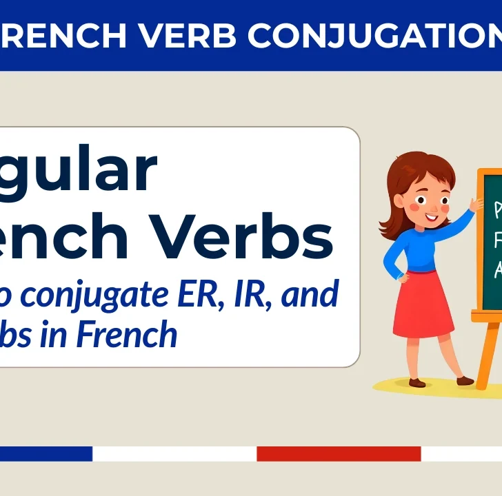 Regular French Verbs &mdash; ER, IR & RE Conjugations