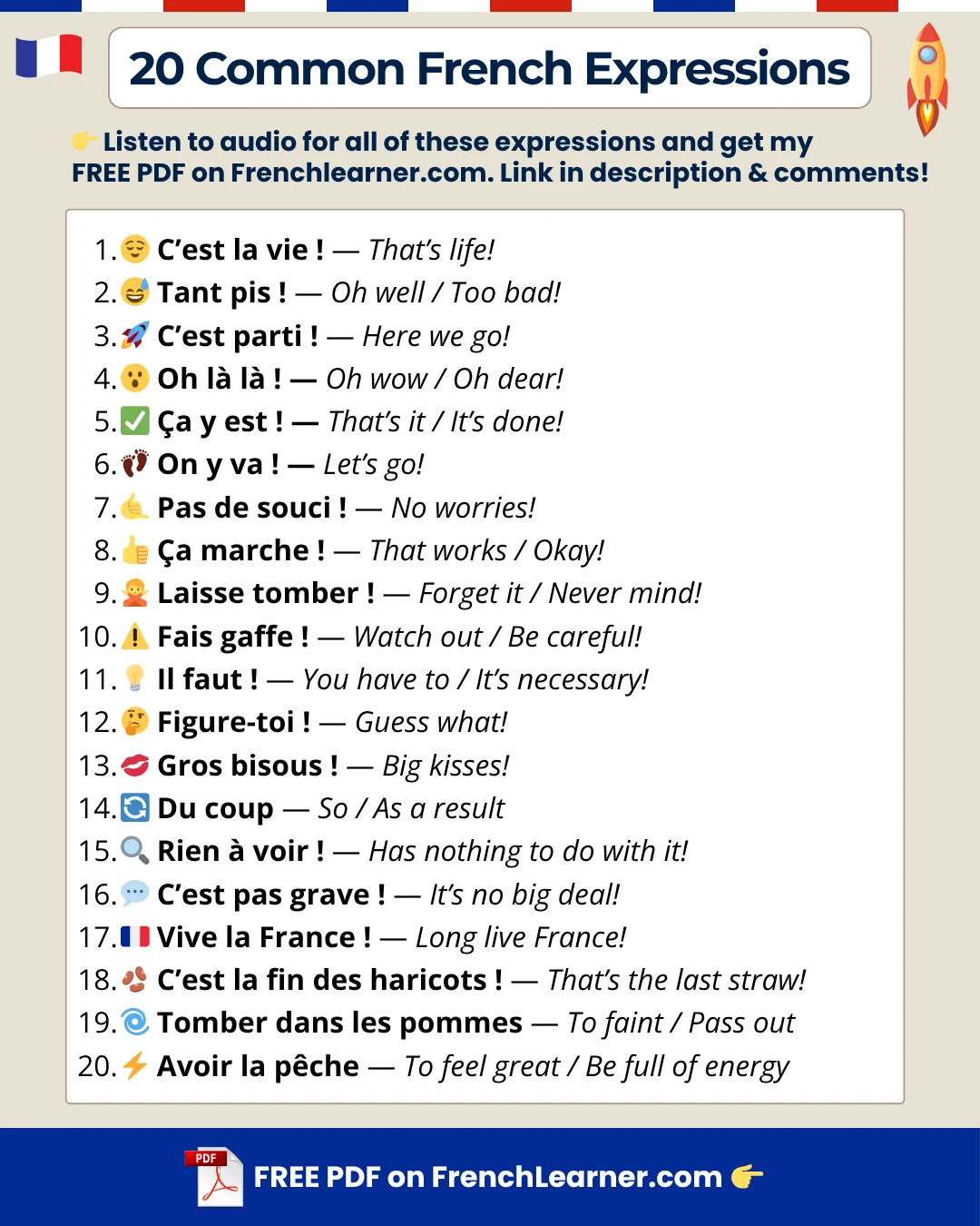 20 Common French Expressions with emojis and English meanings &mdash; each with audio and examples on FrenchLearner.com.