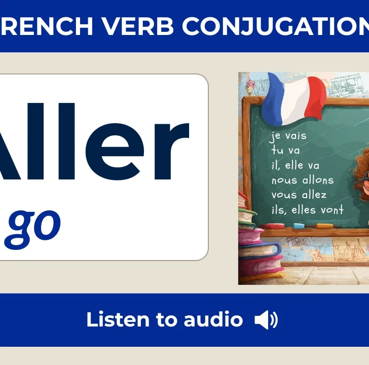 Aller Conjugation in French: Charts and Tables