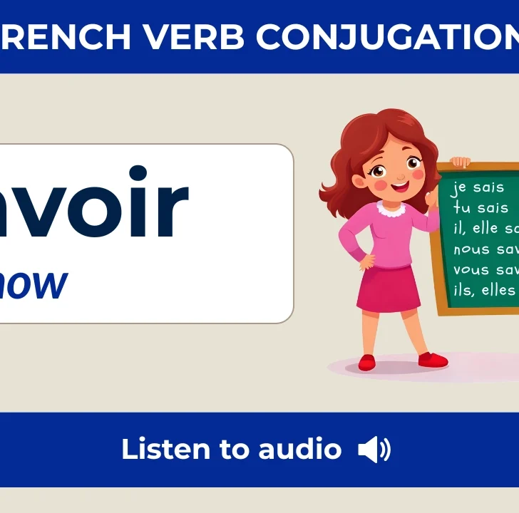 Savoir Conjugation in French: Charts and Tables