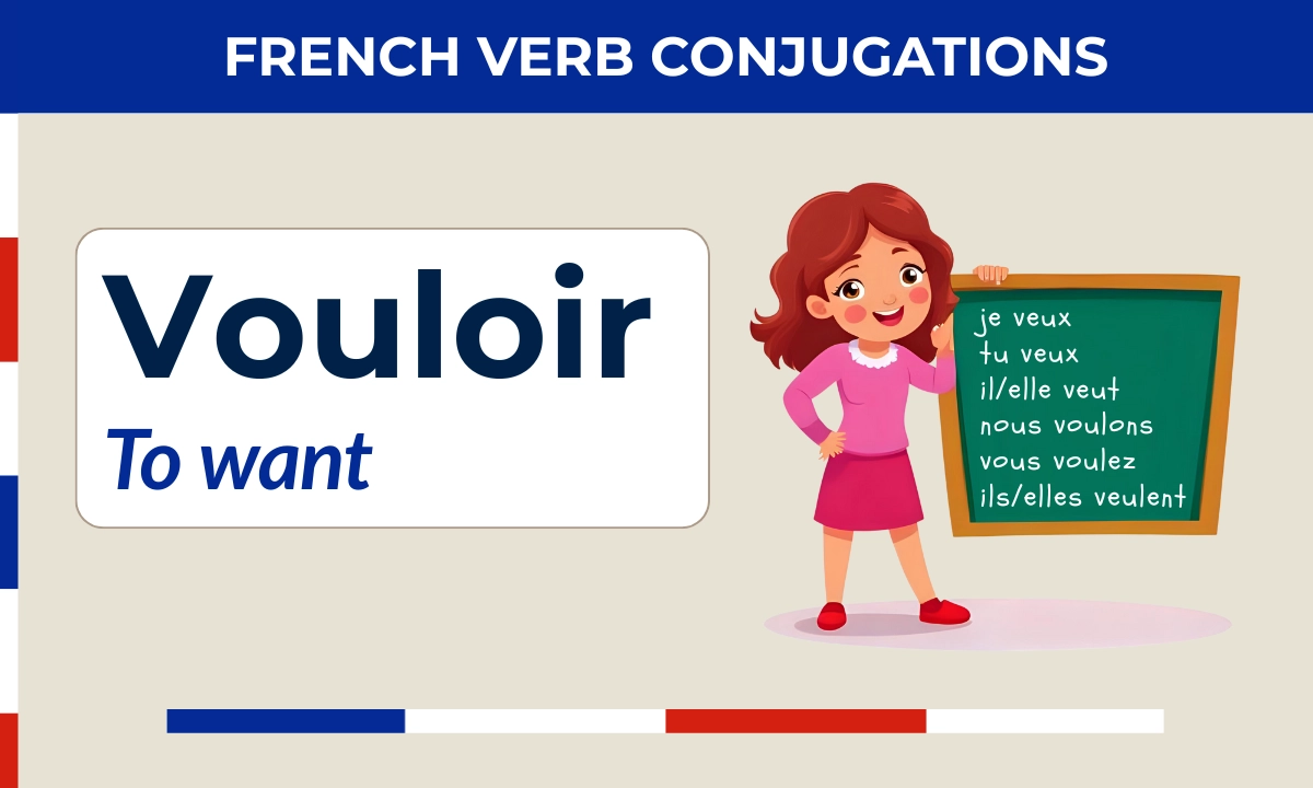 Vouloir &ndash; French verb conjugation &ndash; je veux, tu veux, il/elle veut, nous voulons, vous voulez, ils/elles veulent
