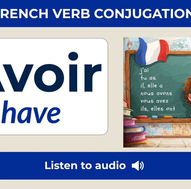 Avoir Conjugation in French: Charts and Tables