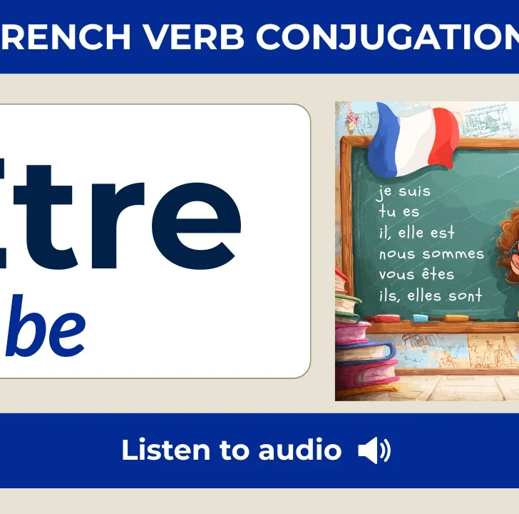 &Ecirc;tre Conjugation in French: Charts and Tables