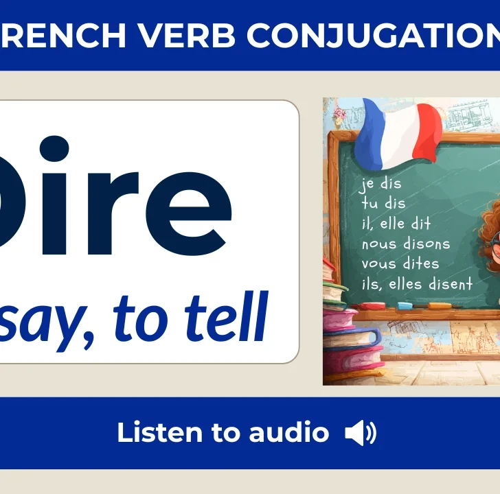 Dire Conjugation in French: Charts and Tables